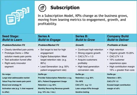 How To Cancel Onlyfans Subscription