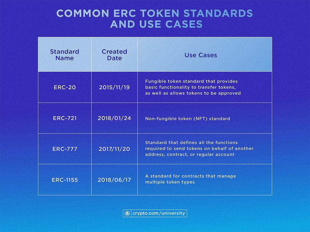 What Is The Token Redemption Rate On Stripchat