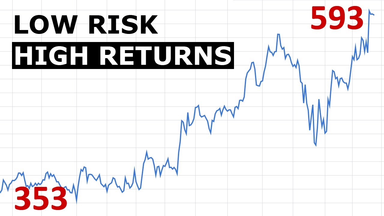 Who Owns Onlyfans Stock