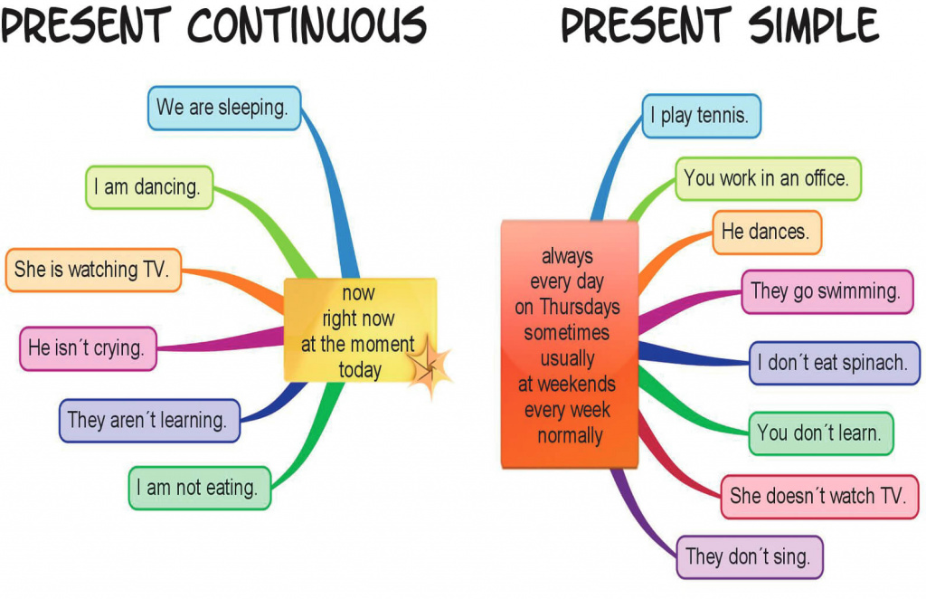 A Few  1 Dare To Be Excellent 2 Today's Learners, Tomorrow's Leaders 3 Excellence Always