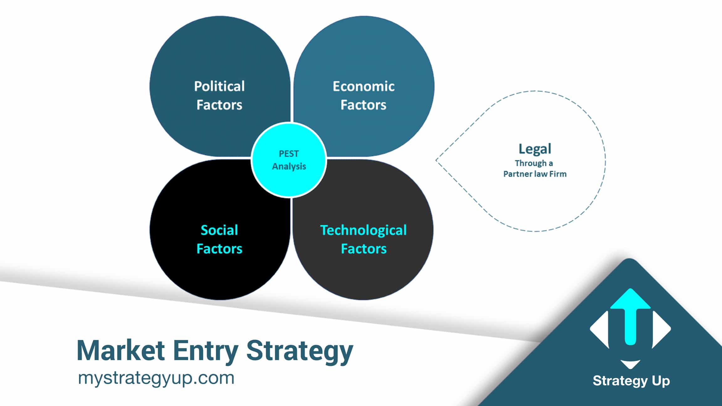 Small Businesses, Big  Global Case Studies In Strategy, Marketing, And Entrepreneurship Epub